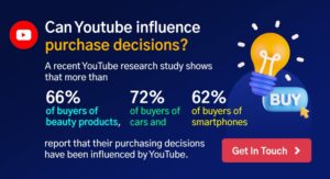 Can Youtube influence purchase decisions
