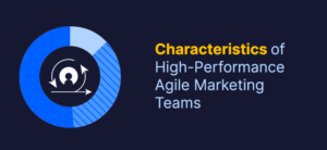 Characteristics-of-High-Performance-Agile-Marketing-Teams