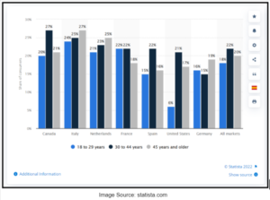 Digital-Marketing-Strategies-for-Tourism-and-Hospitalit